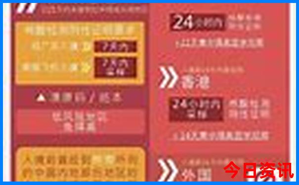 全国最好的儿科医院排名前十